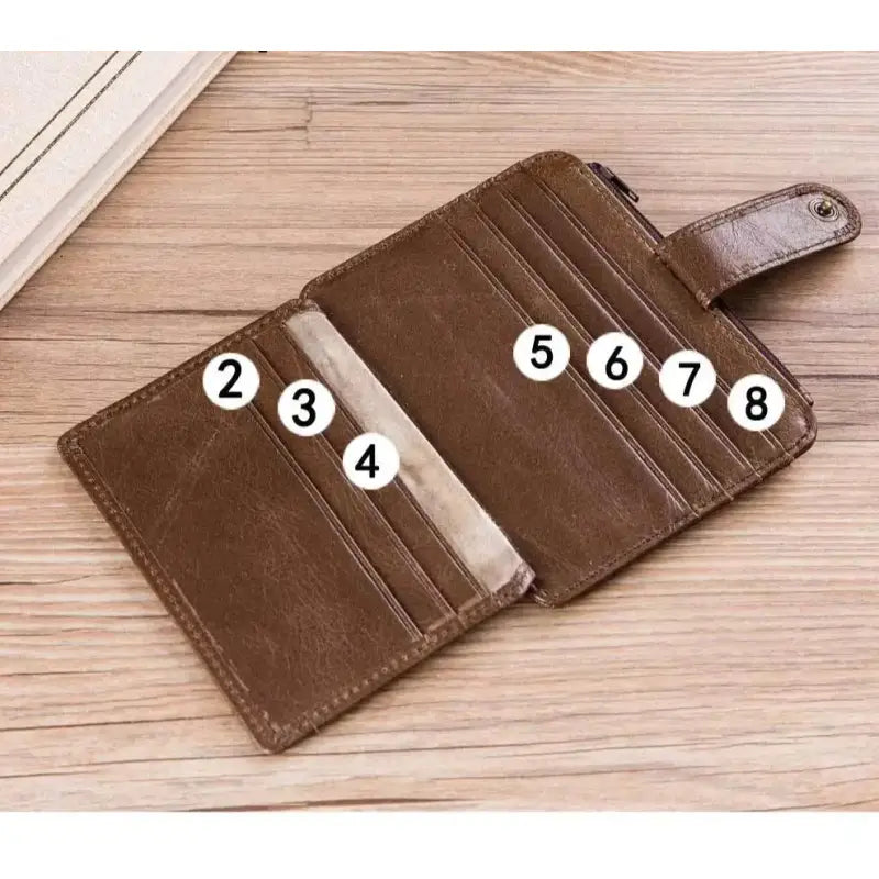 Mini Portefeuille Homme