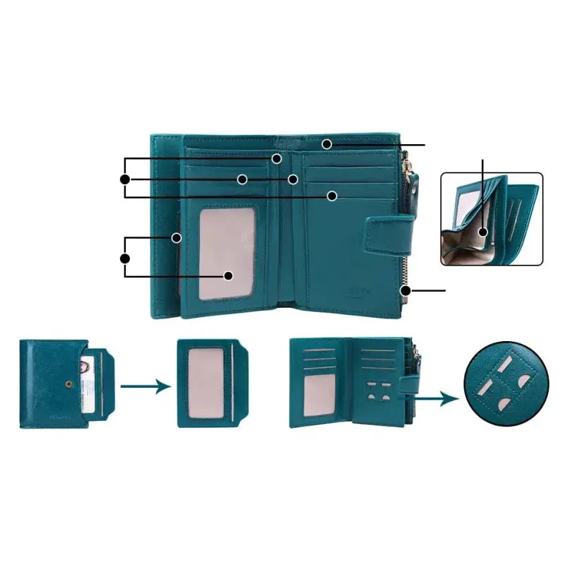 Porte-Cartes Cuir Femme