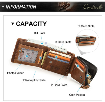 Portefeuille Cuir Crazy Horse Homme 5